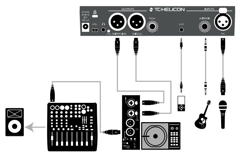 playacousticscheme5.jpg playacousticscheme5.jpg